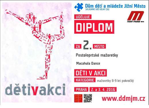 PM mini - Jarní pohár 2016 - 2. místo